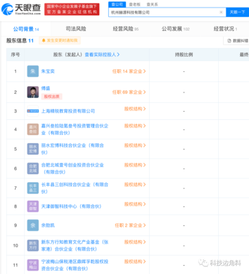 杭州赫源科技成立 新東方、精銳教育、傅盛聯(lián)合布局計算機軟硬件批發(fā)領(lǐng)域