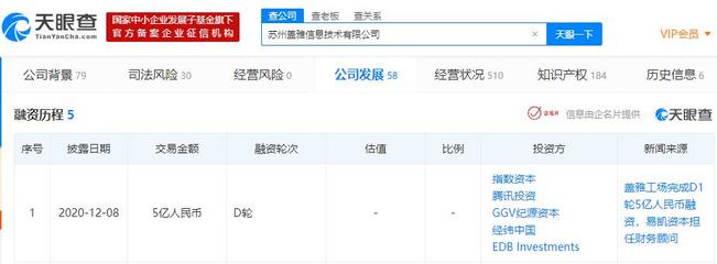 蓋雅工場完成D1輪5億元融資，GGV與騰訊等知名機構(gòu)助力計算機軟硬件設(shè)備批發(fā)發(fā)展